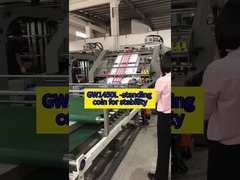 GW1450L - 安定性のための硬貨